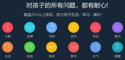 智能語音問答在兒童產(chǎn)品中的深度應(yīng)用 落地與制勝的關(guān)鍵